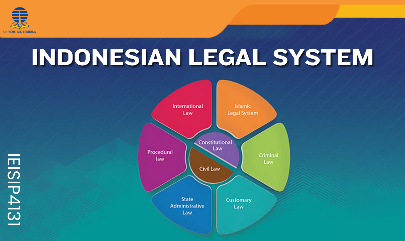 Indonesian Legal System IEISIP4131